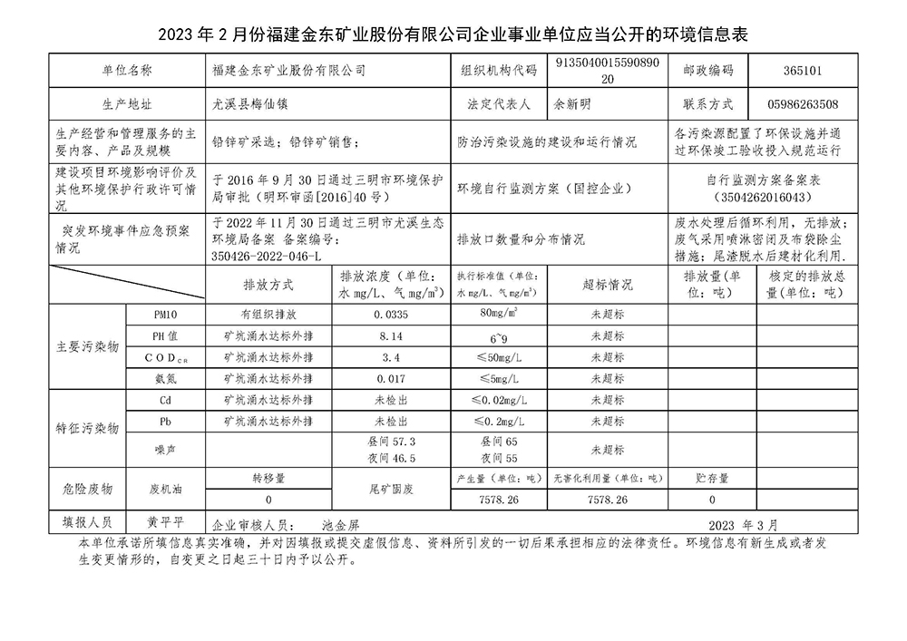 2023年2月份千亿体育·(中国)有限公司官网企业事业单位应当公开的环境信息表.jpg