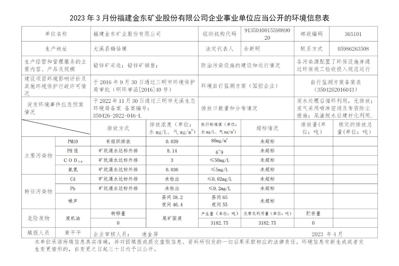 2023年3月份千亿体育·(中国)有限公司官网企业事业单位应当公开的环境信息表_01.jpg