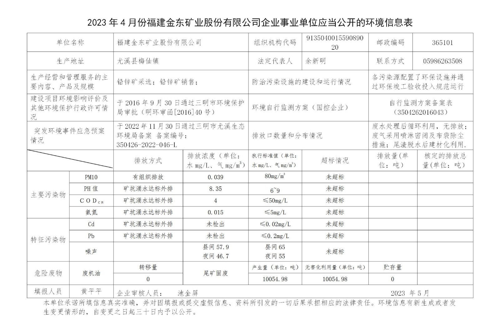 2023年4月份千亿体育·(中国)有限公司官网企业事业单位应当公开的环境信息表_01.jpg